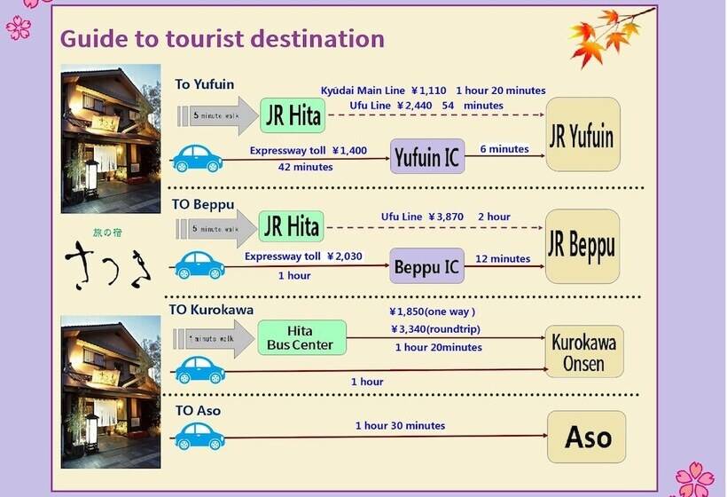 호텔 Tabino Yado Satsuki