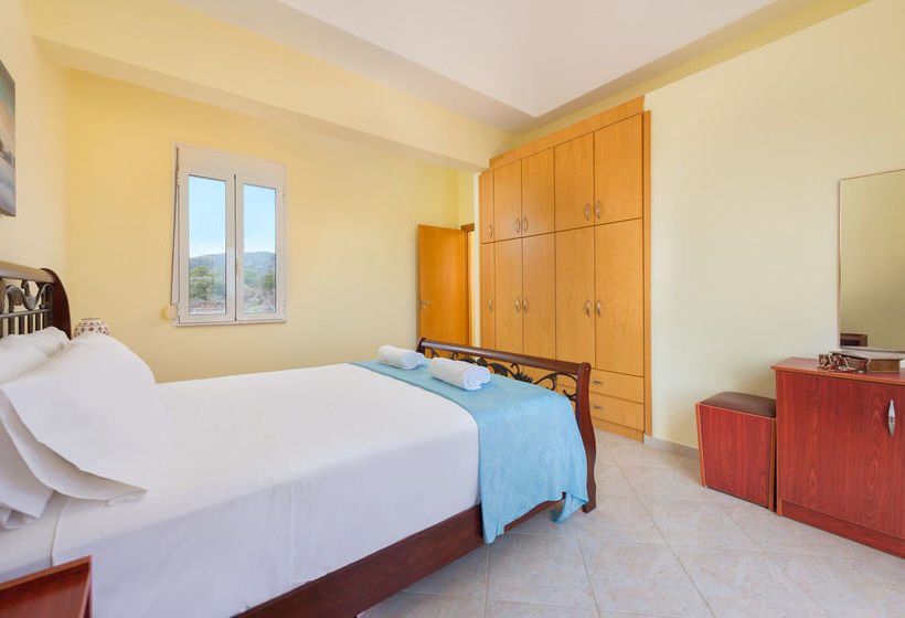 Orianna Sea View Villa