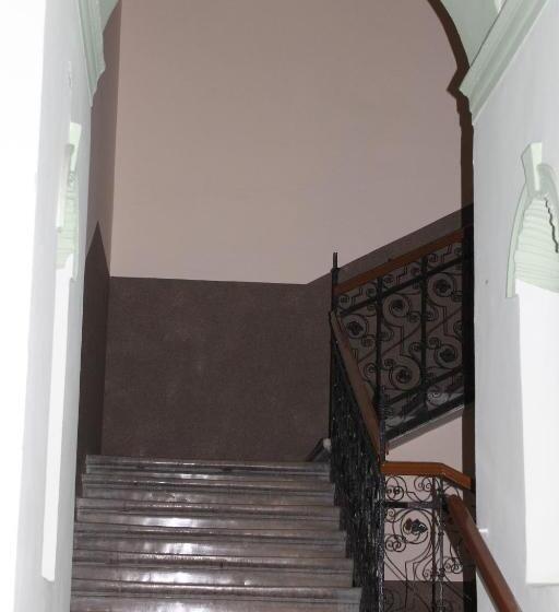 膳宿费 Capital Guesthouse Budapest