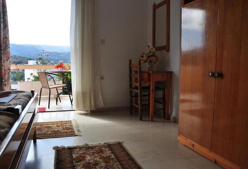 פנסיון House Margot