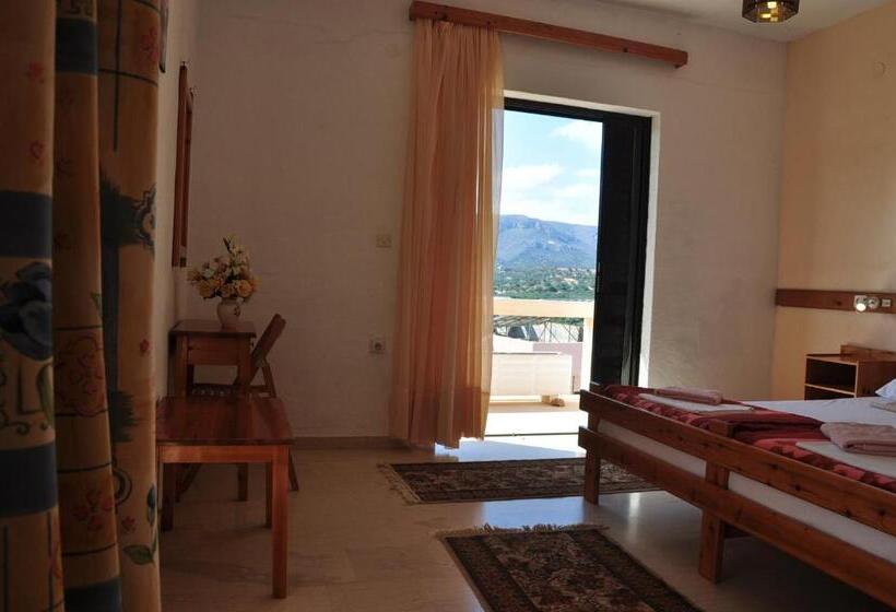 פנסיון House Margot