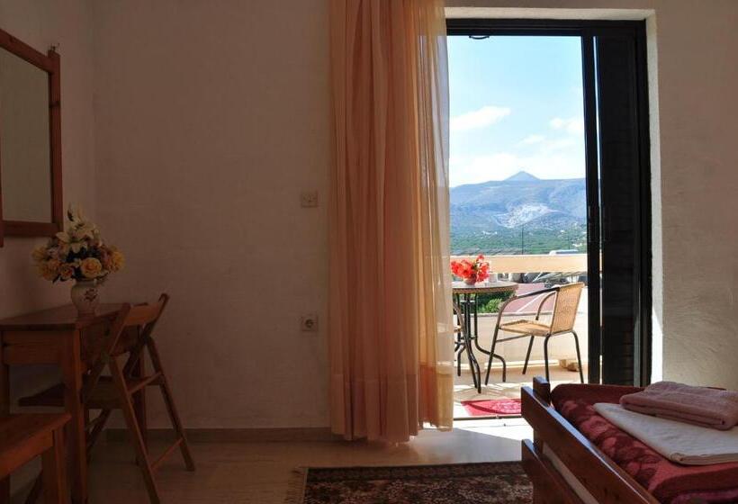 פנסיון House Margot