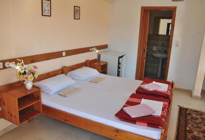 פנסיון House Margot