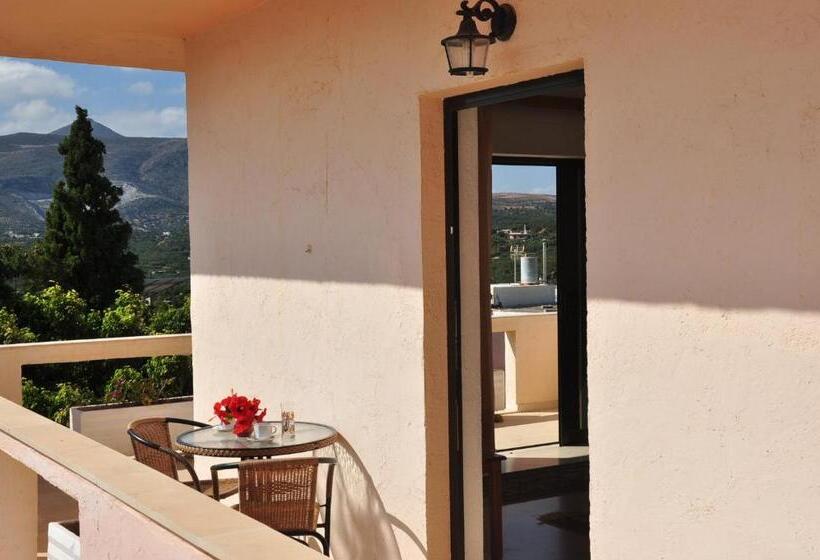 פנסיון House Margot