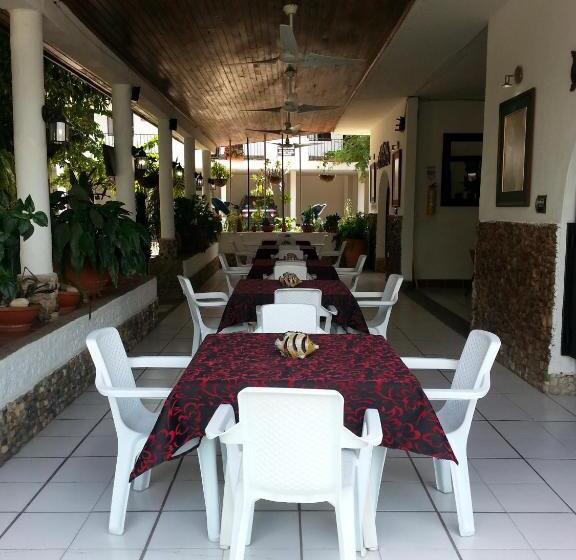 هتل Villa Maritza