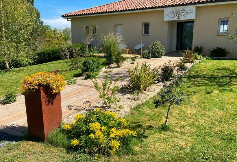 住宿加早餐  Le Clos De Bajardan