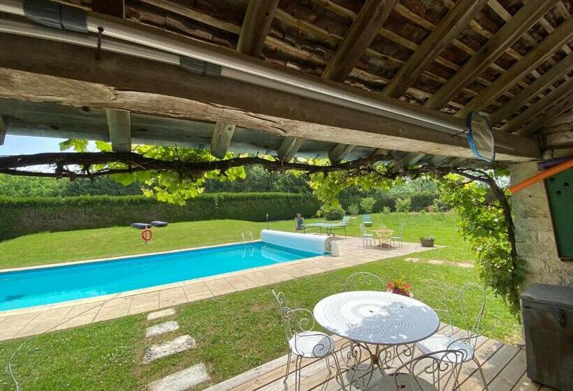 Bed and Breakfast L’orangerie De Malpas