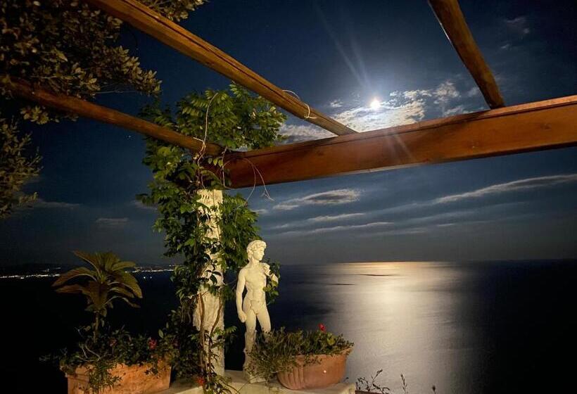 膳宿费 Bed&breakfast Miramare