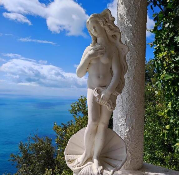 膳宿费 Bed&breakfast Miramare