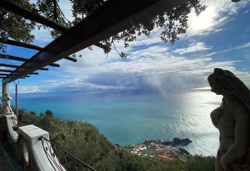 膳宿费 Bed&breakfast Miramare