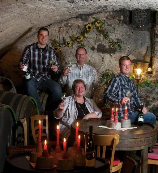 ホテル Weingut Klein Götz