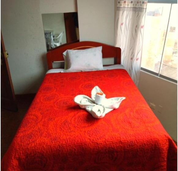 هتل San Francisco