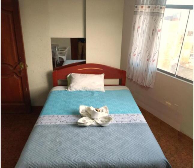 هتل San Francisco