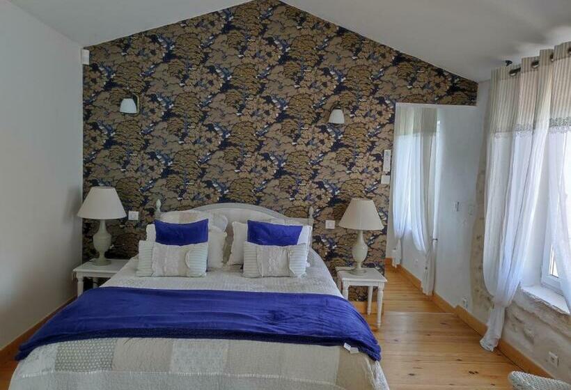 ベッドアンドブレックファースト Mas De Manon