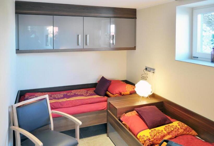 ホテル Pension Schlossidyll