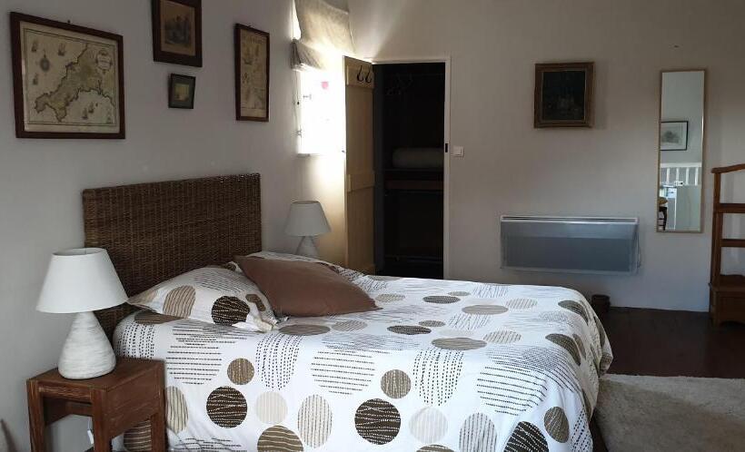 צימר Chambre D Hote 40 M2 Très Agréable