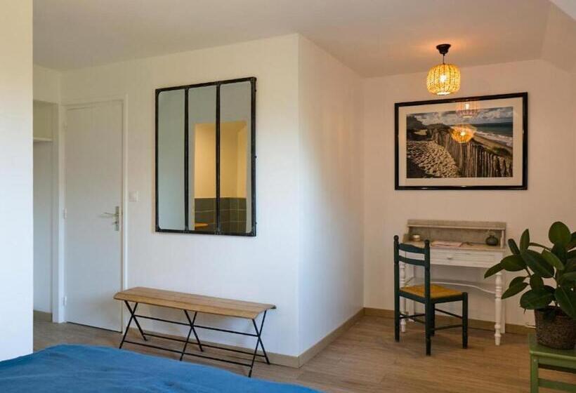 צימר Le Manoir De La Beslière   Gîte Et Chambres D Hôtes