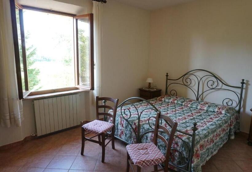Отель Agriturismo San Maurizio