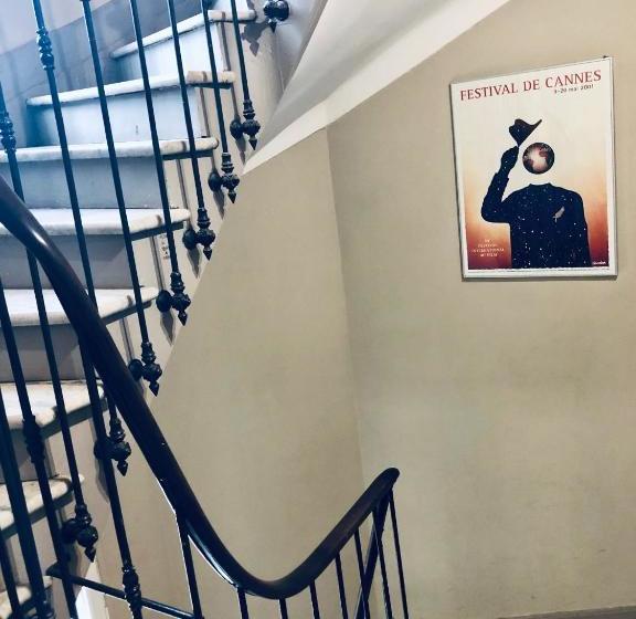 Отель Residence Gambetta