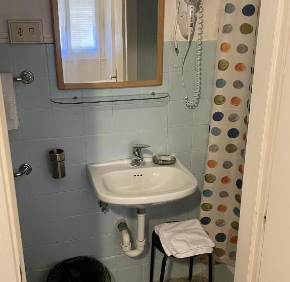 هتل Albergo Novecento