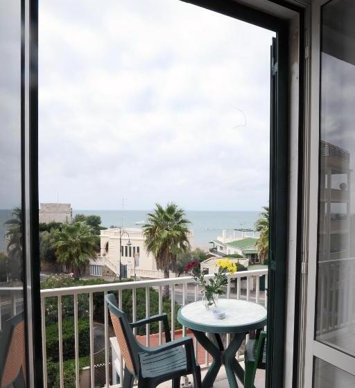 Отель Albergo Villa Marina