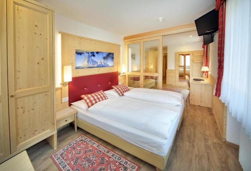 Отель Astor Suites B&b