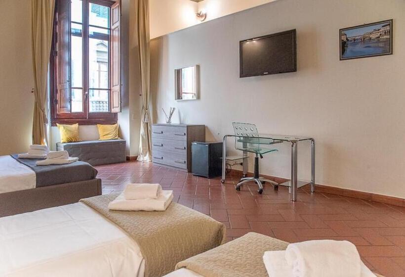 هتل Coco Places Soggiorno Panerai, Centro Storico