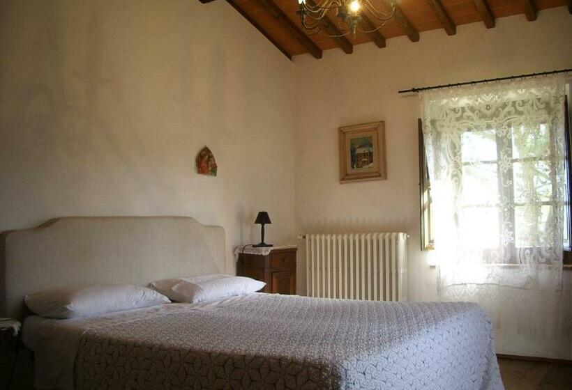 ホテル Agriturismo Casale Il Caggio