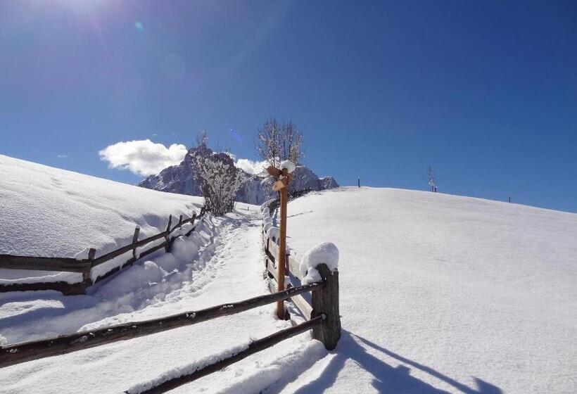 酒店 Castel Oswald Von Wolkenstein