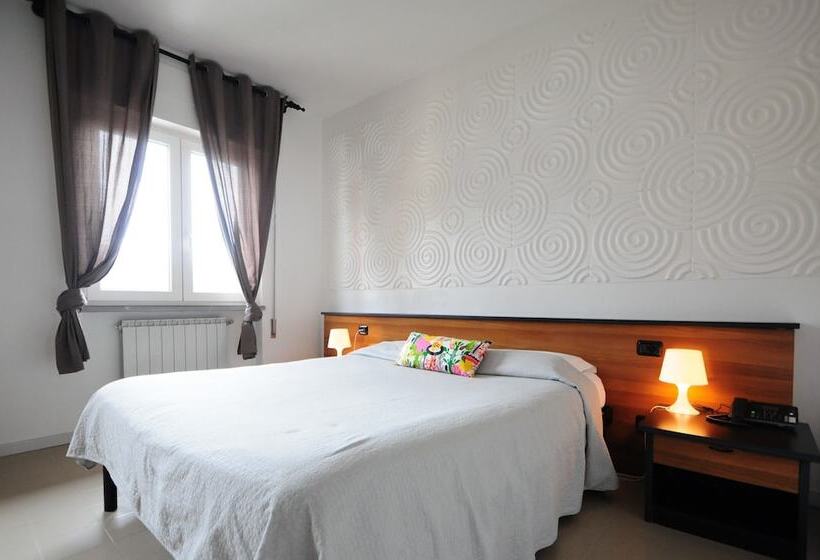 Ecohotel Ristorante Milano