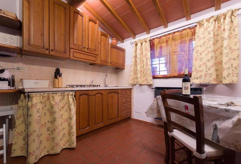 בית מלון כפרי Montechiari In Chianti