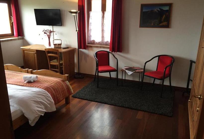 Отель Qui Wolf Udine