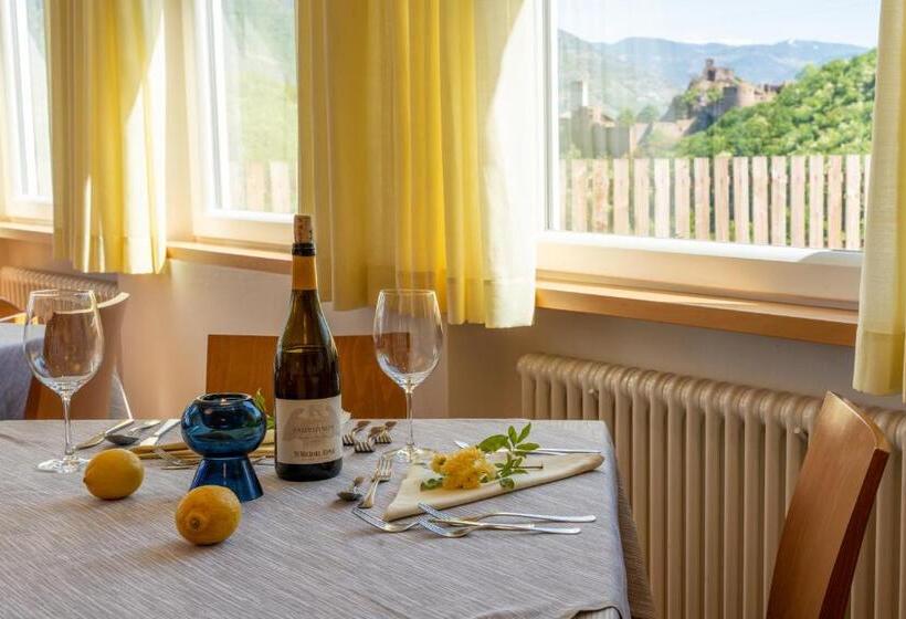 Отель Sigmundskron