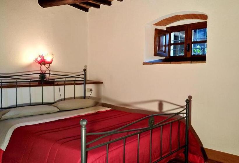 호텔 Villa La Nussa