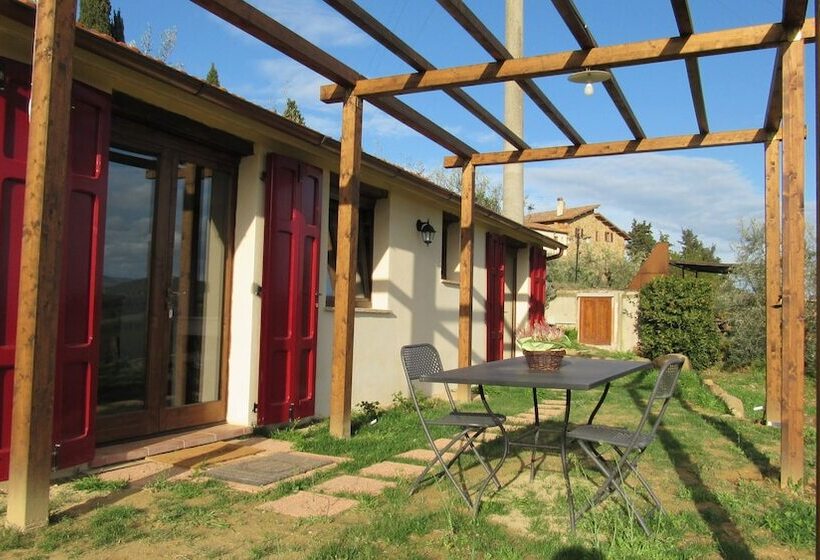 בית מלון כפרי Agriturismo Renello