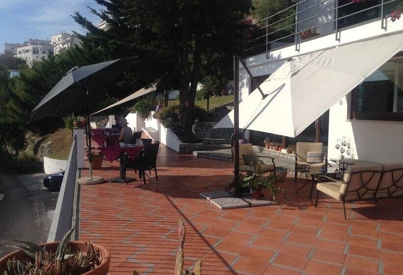 هتل B&b Baia Scirocco