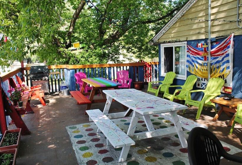 Отель Kelowna International Hostel
