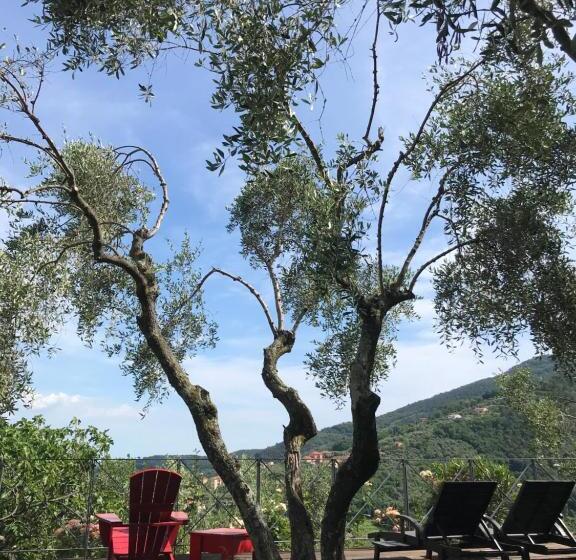 هتل Miramare Apartments&suites