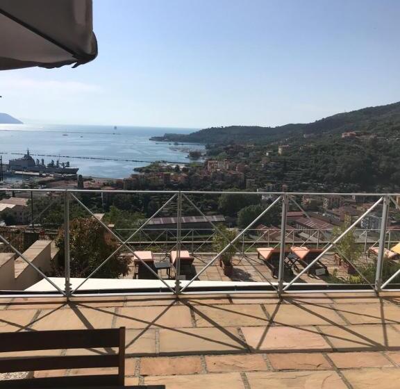 هتل Miramare Apartments&suites