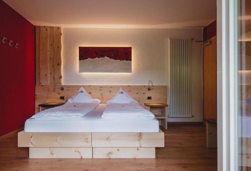 בית מלון כפרי Zirmes