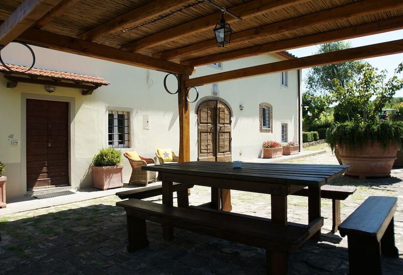 ホテル Agriturismo Fattoria Lavacchio