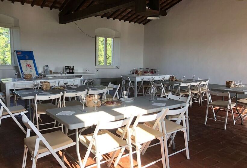 ホテル Agriturismo Fattoria Lavacchio