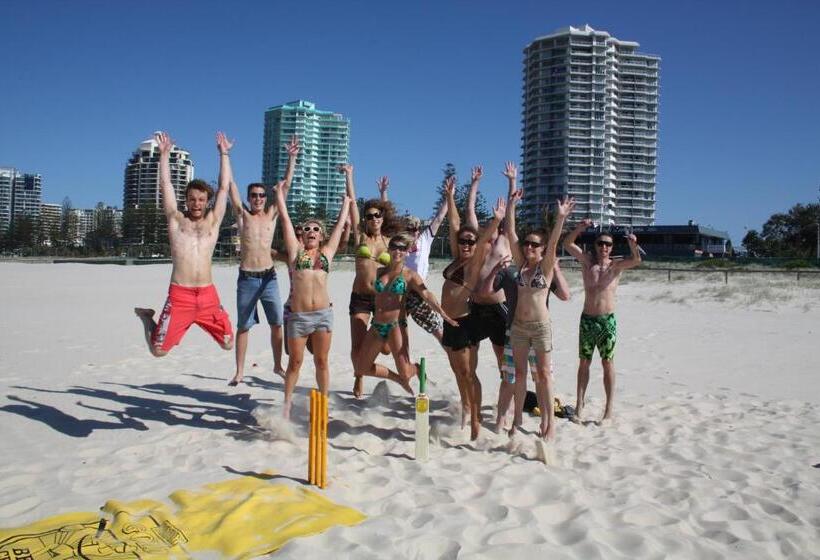 هتل Coolangatta Sands