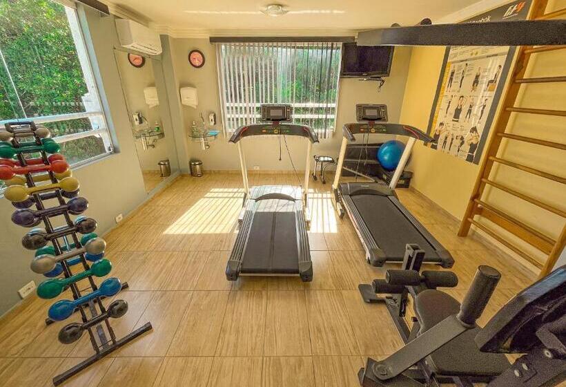 Отель Nacional Inn Guarujá