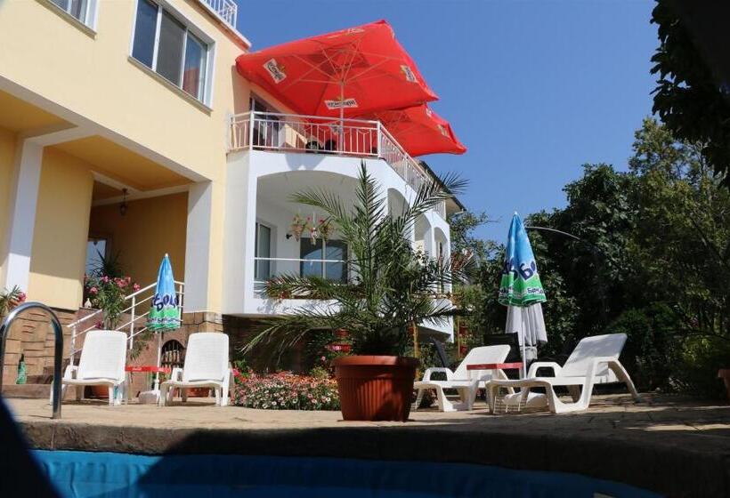 בית מלון כפרי Shipka It