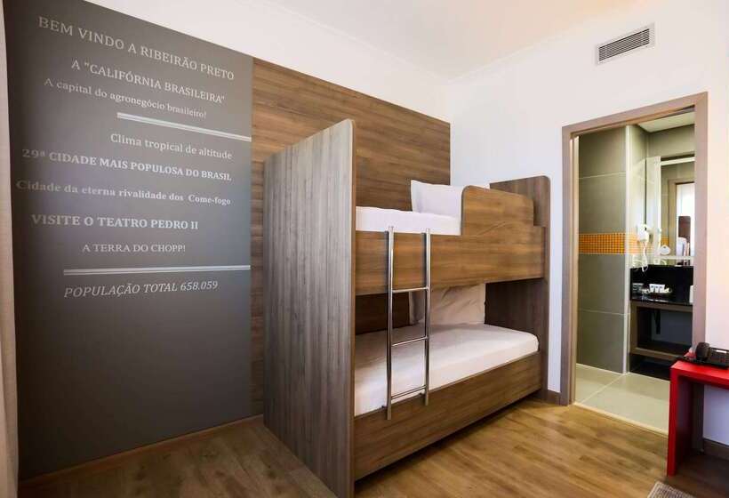 ホテル Tryp By Wyndham Ribeirao Preto