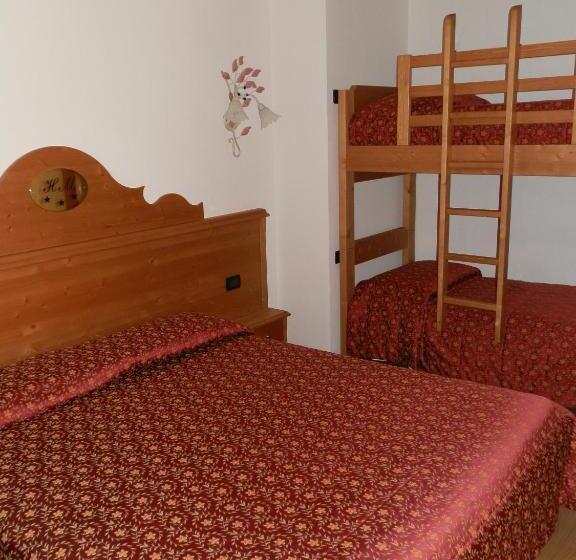 בית מלון כפרי Milano