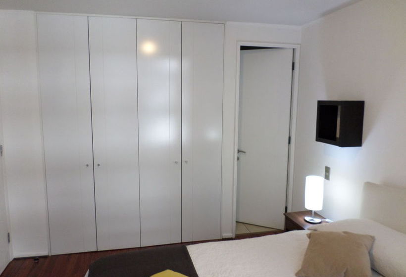 Sys Suites Nueva San Martin