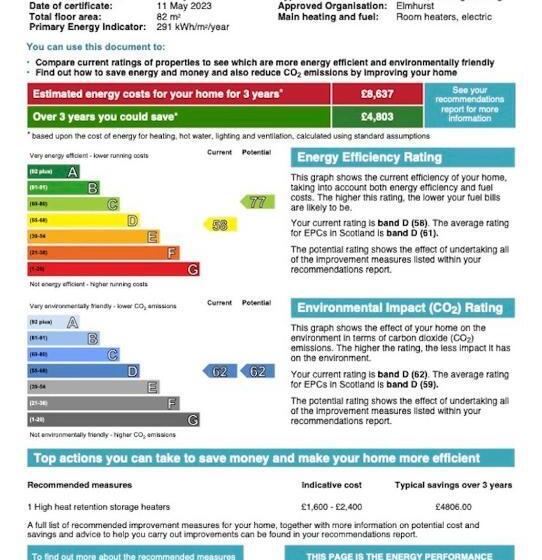 The Pines Stunning 3 Bedroomed Apartment, Gleneagles