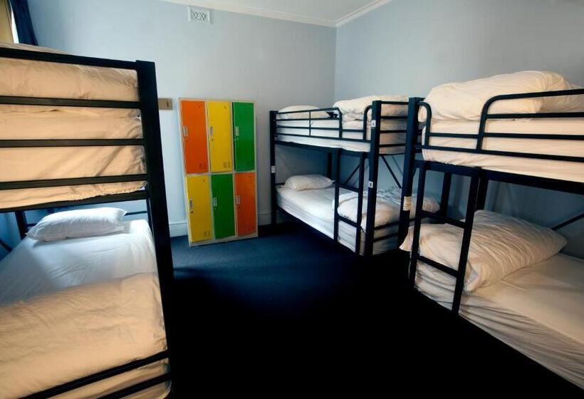 ユースホステル Backpackers Imperial